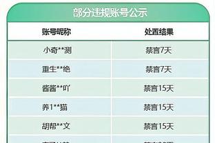 美国前国脚：梅西应该多多面向媒体，就像詹姆斯和布雷迪那样